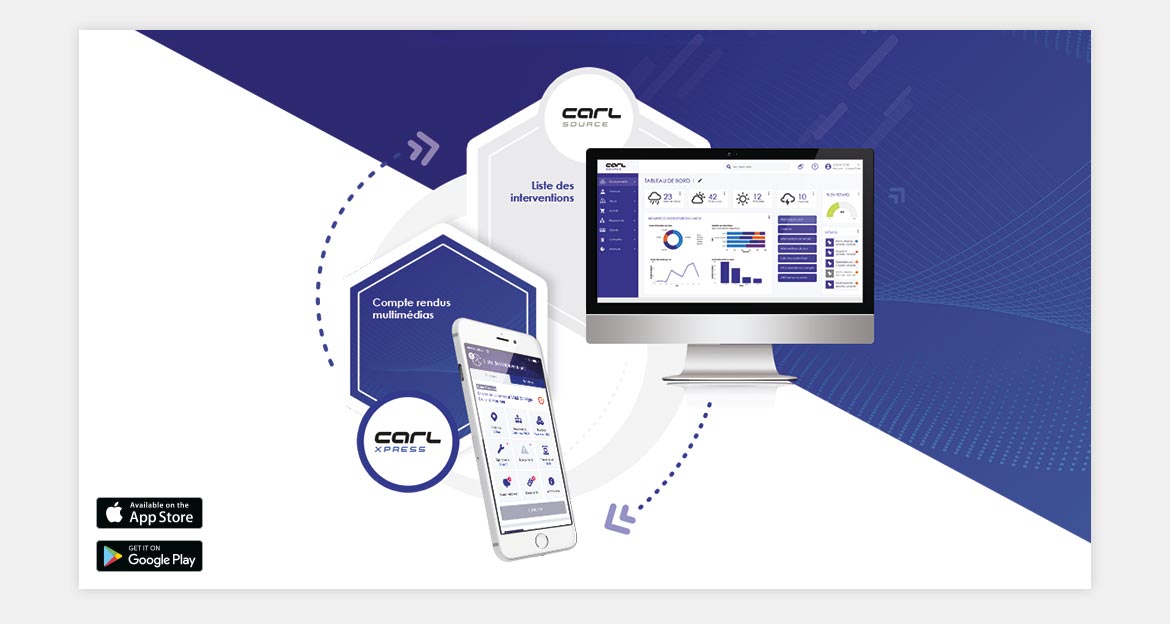 Processus application CARL XPRESS : Comptes-rendus d’interventions express.