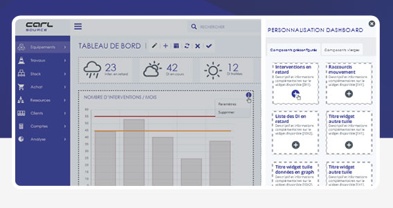 CARL Source Interfaces CARL Source Interfaces