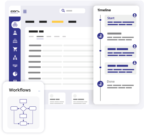 Ergonomie et personnalisation | GMAO EAM CARL SOURCE