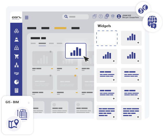 Ergonomie | GMAO EAM CARL SOURCE